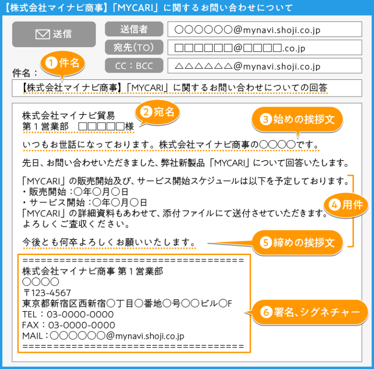 社内メールの宛名|役職の正しい書き方&上司・同僚への使い分け - 仕事マッチ